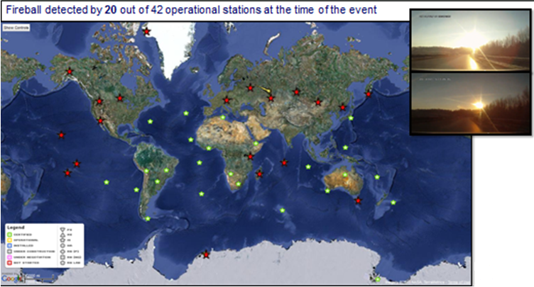 IMS network